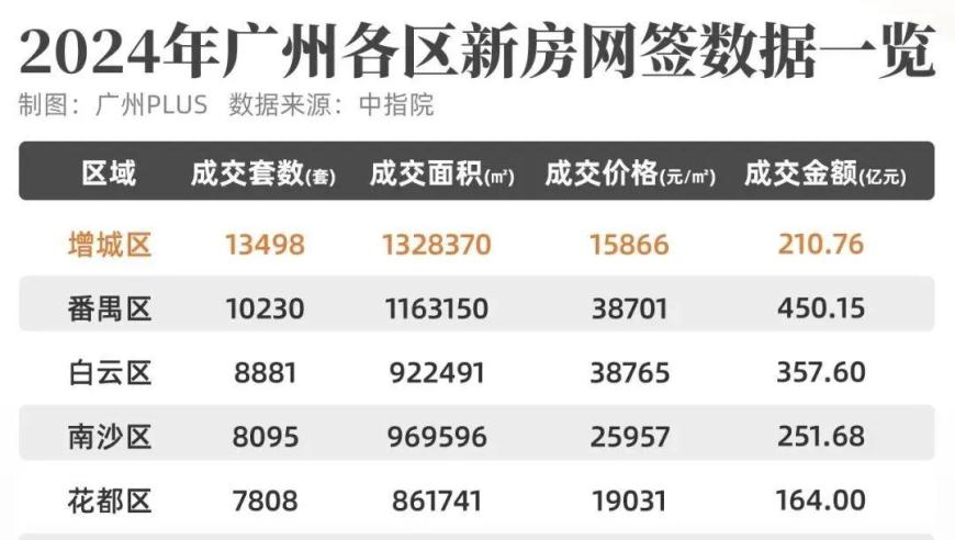 澳门管家婆一肖一码全年资料2025,决策资料解释落实_增强版V6.91