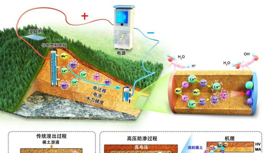 一点红心水高手论坛168ww,详细释义解释落实_纪念版V6.36